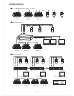 Preview for 19 page of Lilin PIH-931D Instruction Manual