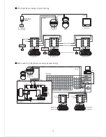 Preview for 20 page of Lilin PIH-931D Instruction Manual