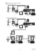 Preview for 21 page of Lilin PIH-931D Instruction Manual