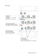 Предварительный просмотр 5 страницы Lilin PS3064DM User Manual