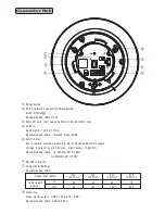 Preview for 5 page of Lilin PSR5024EX20 Instruction Manual