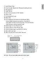 Предварительный просмотр 4 страницы Lilin UHG1182E Quick Installation Manual