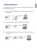 Предварительный просмотр 7 страницы Lilin UHG1182E Quick Installation Manual