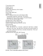 Preview for 5 page of Lilin ZG1232E Quick Installation Manual