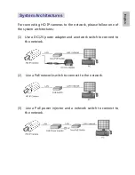 Preview for 8 page of Lilin ZG1232E Quick Installation Manual