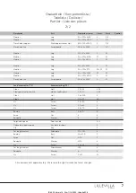 Preview for 7 page of Lillevilla LIV-134393002 Assembly Instructions Manual