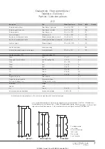 Preview for 7 page of Lillevilla Oratuomi Assembly And Maintenance