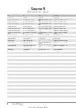 Preview for 6 page of Lillevilla Sauna 9 Assembly And Maintenance