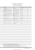 Preview for 7 page of Lillevilla Sauna 9 Assembly And Maintenance