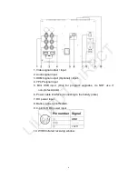 Предварительный просмотр 5 страницы Lilliput 665WH User Manual