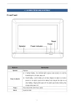 Preview for 6 page of Lilliput GK-7600 Manual