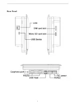 Preview for 7 page of Lilliput GK-7600 Manual