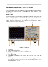 Preview for 10 page of Lilliput Owon XDS2000 Series User Manual