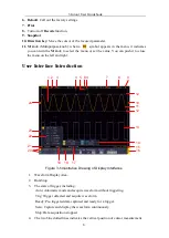 Preview for 13 page of Lilliput Owon XDS2000 Series User Manual