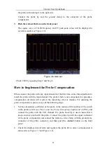 Preview for 16 page of Lilliput Owon XDS2000 Series User Manual