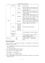 Preview for 26 page of Lilliput Owon XDS2000 Series User Manual