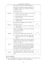 Preview for 29 page of Lilliput Owon XDS2000 Series User Manual