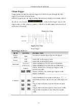 Preview for 36 page of Lilliput Owon XDS2000 Series User Manual