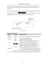 Preview for 39 page of Lilliput Owon XDS2000 Series User Manual