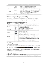 Preview for 40 page of Lilliput Owon XDS2000 Series User Manual