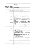 Preview for 42 page of Lilliput Owon XDS2000 Series User Manual