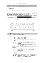 Preview for 43 page of Lilliput Owon XDS2000 Series User Manual