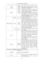 Preview for 56 page of Lilliput Owon XDS2000 Series User Manual