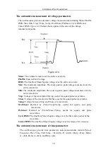 Preview for 75 page of Lilliput Owon XDS2000 Series User Manual