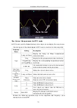 Preview for 79 page of Lilliput Owon XDS2000 Series User Manual