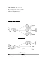 Preview for 8 page of Lilliput PC-701 Pro User Manual