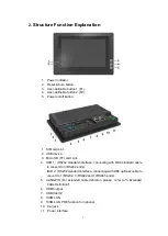 Preview for 7 page of Lilliput PC-701 User Manual