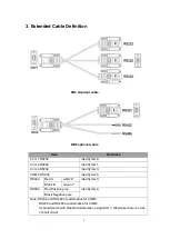 Preview for 8 page of Lilliput PC-701 User Manual