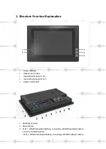 Preview for 7 page of Lilliput PC-702 User Manual