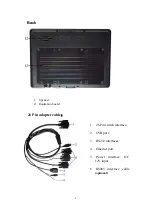 Предварительный просмотр 5 страницы Lilliput PC-765 User Manual