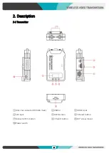 Preview for 6 page of Lilliput PRO WIRELESS WS500 User Manual