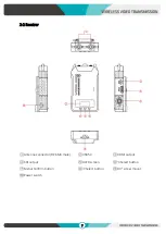 Preview for 7 page of Lilliput PRO WIRELESS WS500 User Manual