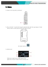 Preview for 10 page of Lilliput PRO WIRELESS WS500 User Manual