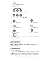 Предварительный просмотр 4 страницы Lilliput RM7028 User Manual