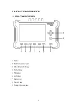 Preview for 4 page of Lilliput SG-12G User Manual