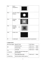 Preview for 23 page of Lilliput SG-12G User Manual