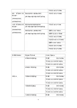 Preview for 27 page of Lilliput SG-12G User Manual