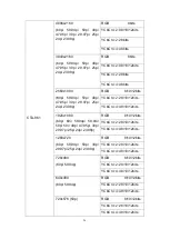 Preview for 29 page of Lilliput SG-12G User Manual