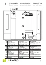 Предварительный просмотр 3 страницы LILLNORD PG 1000 Instruction Manual