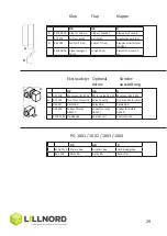 Предварительный просмотр 29 страницы LILLNORD PG 1000 Instruction Manual