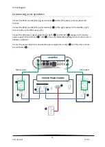 Предварительный просмотр 15 страницы Lilumia MAGISTER User Manual