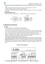 Предварительный просмотр 5 страницы Lilytech ZL-320A Instruction Manual