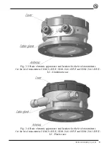 Preview for 11 page of Limaco ULM-31-HF Operation And Installation Manual