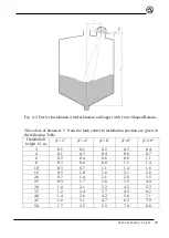 Preview for 20 page of Limaco ULM-31-HF Operation And Installation Manual