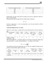 Preview for 25 page of Limaco ULM-31-HF Operation And Installation Manual