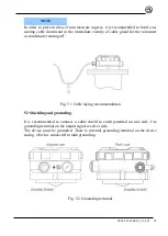 Preview for 31 page of Limaco ULM-31-HF Operation And Installation Manual